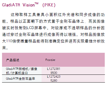 PE珀金埃爾默 ATR UATR 附件 L1600116 2320 金剛石工具的高效 與 精準典范